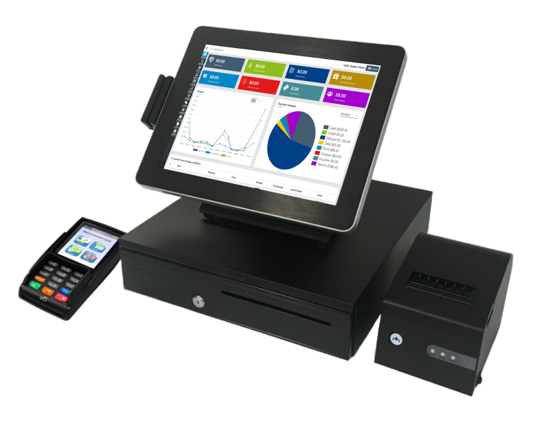 Optimize & save cost with eSpa247 POS